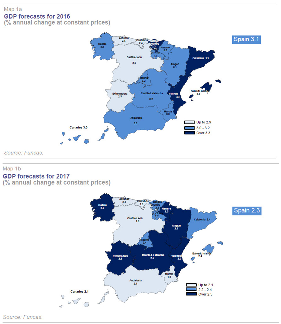 Funcas SPANISH AND INTERNATIONAL ECONOMIC & FINANCIAL OUTLOOK (SEFO)