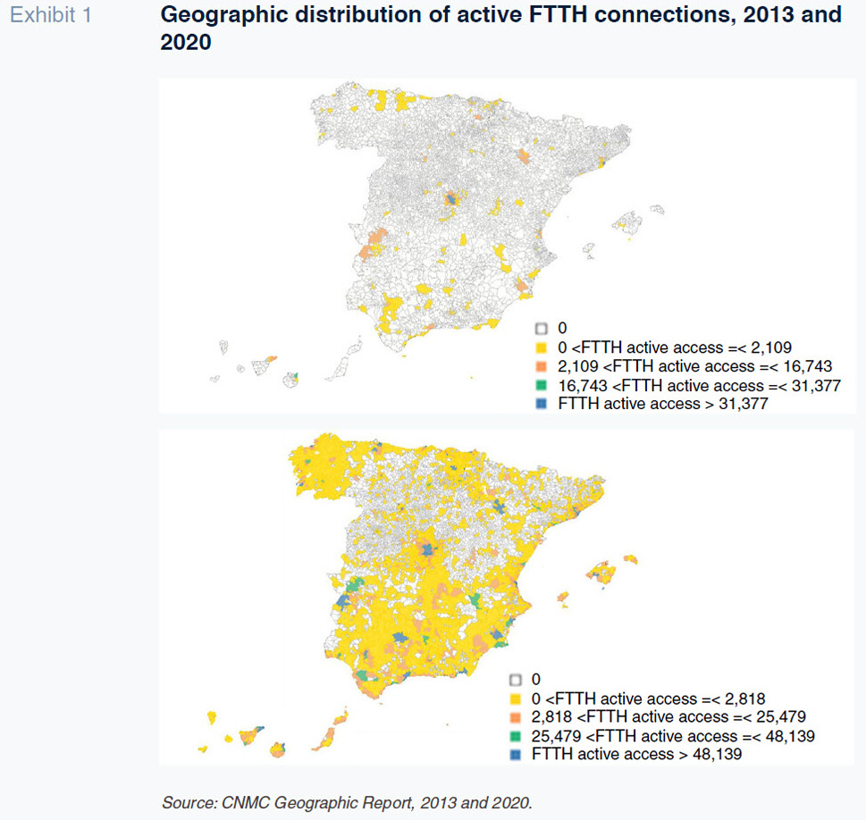 Funcas SPANISH AND INTERNATIONAL ECONOMIC FINANCIAL OUTLOOK SEFO 